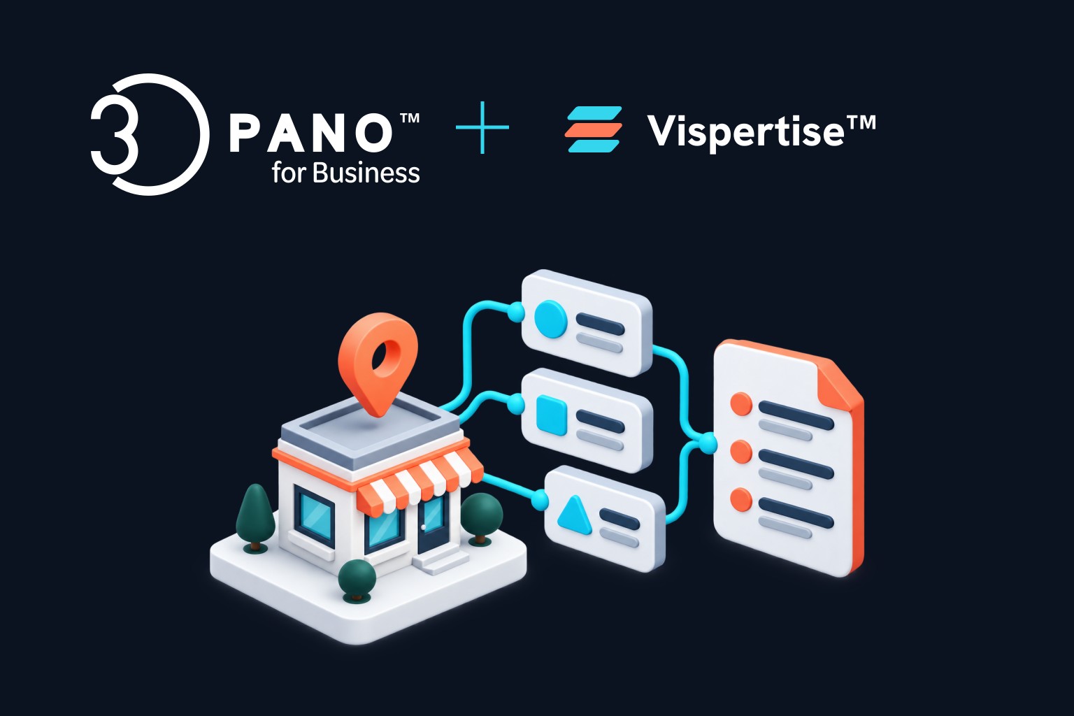 A 3DPano™ és a Vispertise™ eredeti logója; üzlettől az AI-válaszokon át a javítási tervig vezető szemléltető illusztráció.